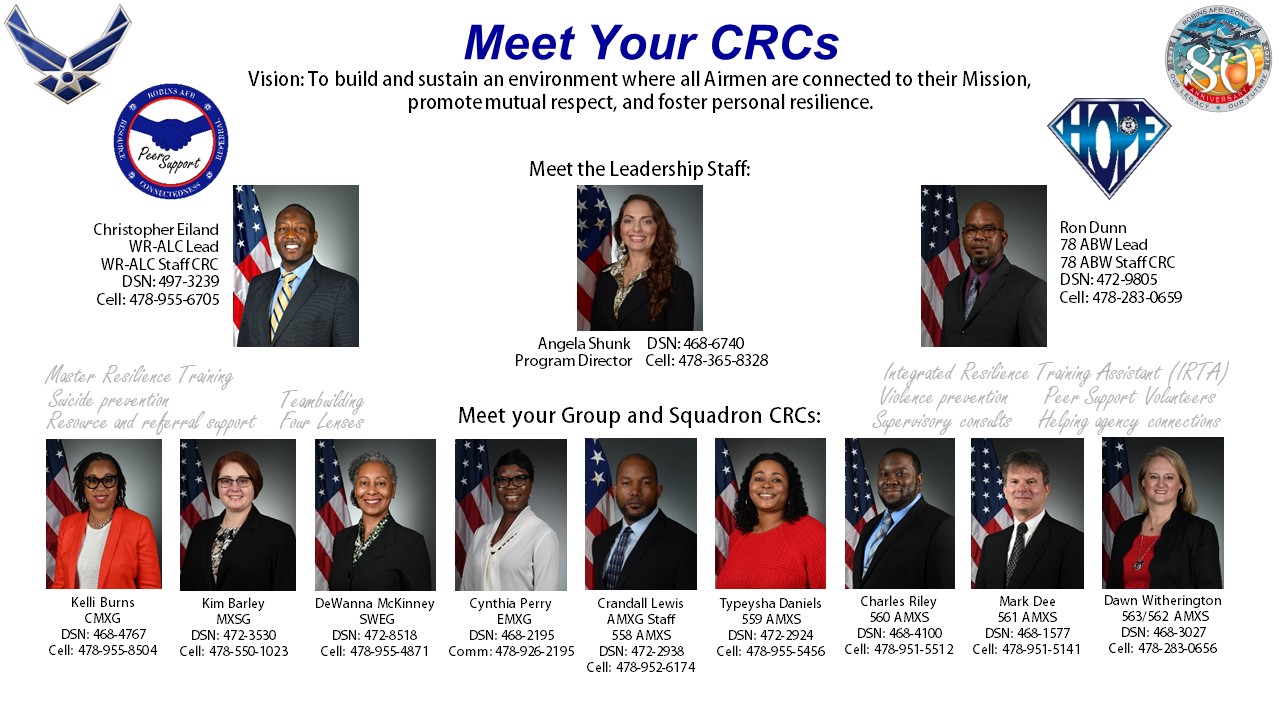 CRC's Contact Info